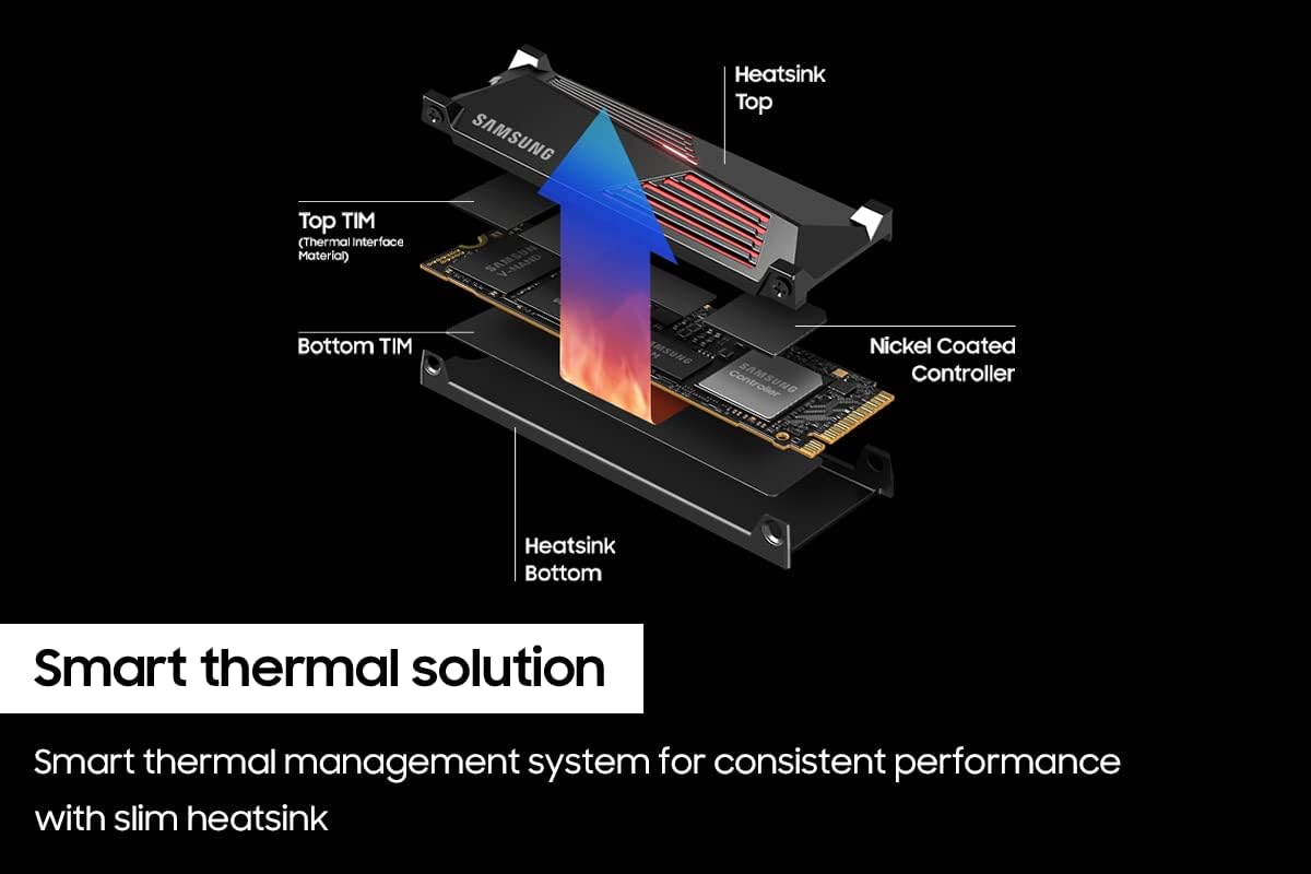 SAMSUNG 990 PRO W/ Heatsink SSD 2TB, Pcie Gen4 M.2 2280 Internal Solid State Hard Drive, Seq. Read Speeds up to 7,450Mb/S for High End Computing, Workstations, Compatible W/ Playstation 5, MZ-V9P2T0CW