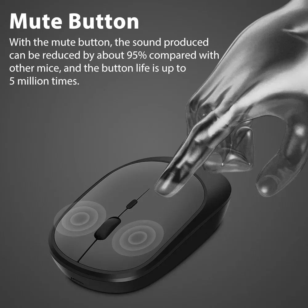 Wireless Dual Modes Bluetooth 2.4G USB Mouse for Computer Laptop Macbook